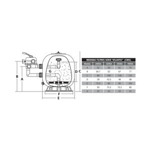 Atlantic fiberglass filter